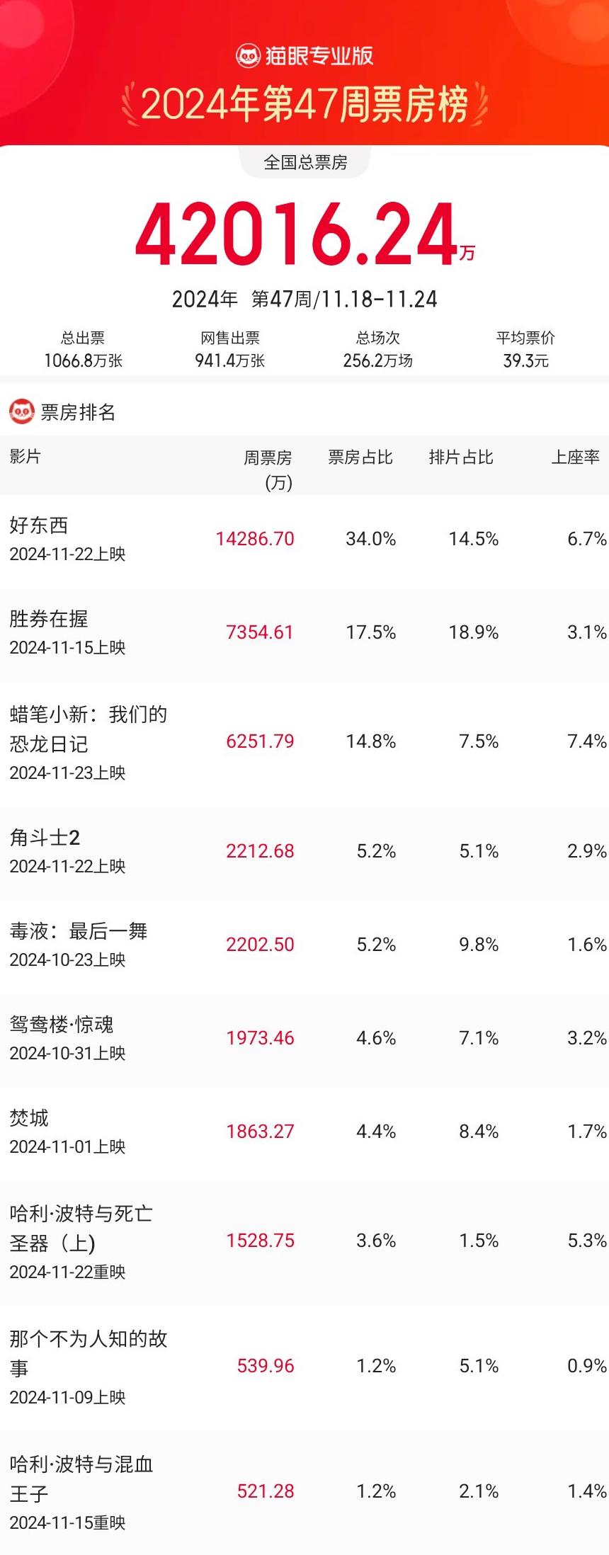 海外怎么看央视教程