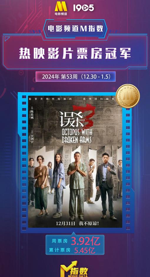 腾讯视频vip在国外可以用吗教程
