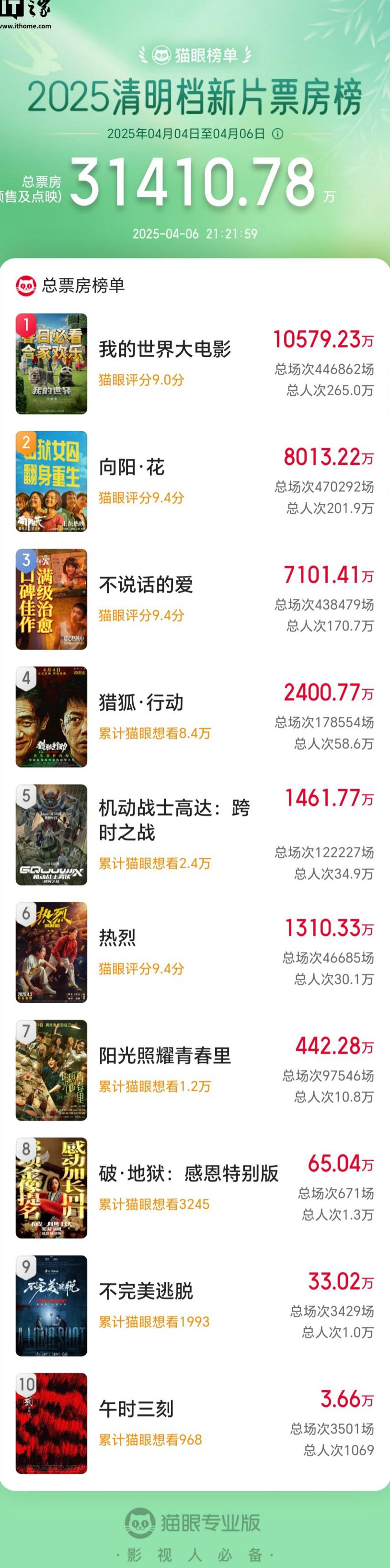 国外怎么玩王者荣耀教程