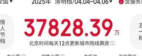 海外怎么看欧冠教程